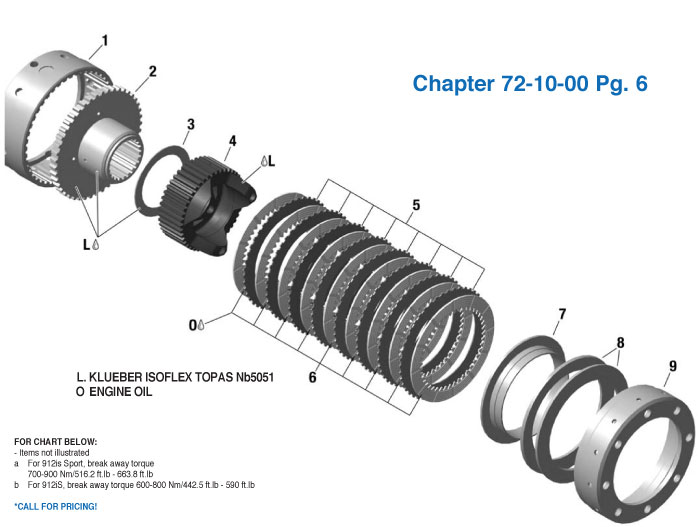 ROTAX 912iS OVER LOAD CLUTCH PARTS California Power Systems
